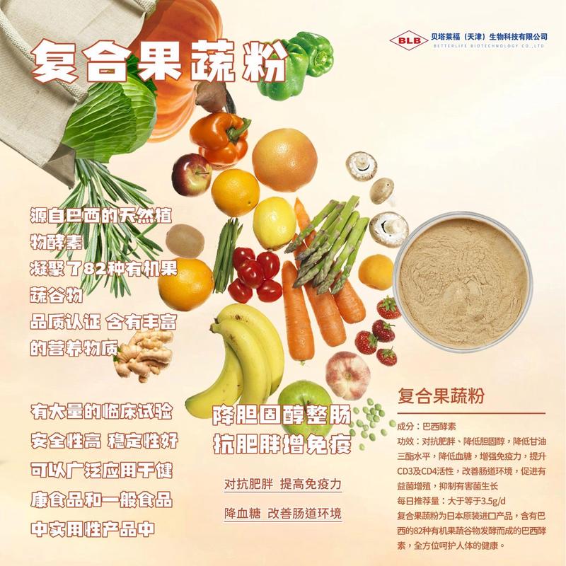 山东生物科技公司的最新进展